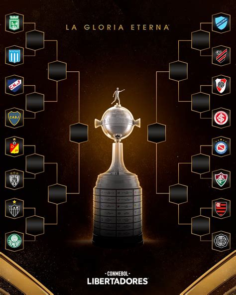 final de la copa libertadores